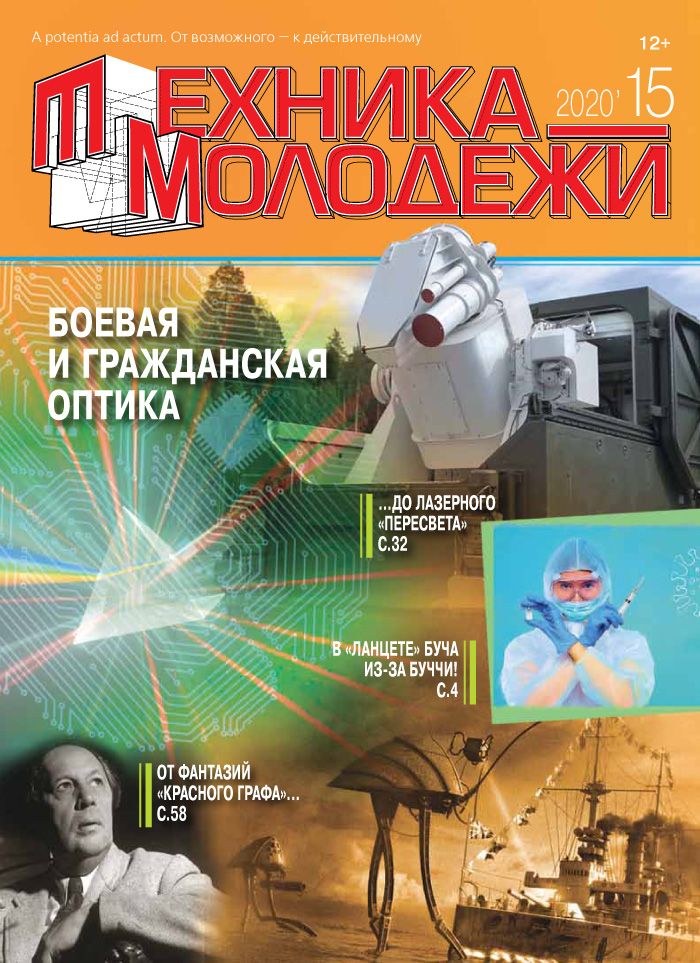 ТЕХНИКА - МОЛОДЁЖИ 15 (2020)
